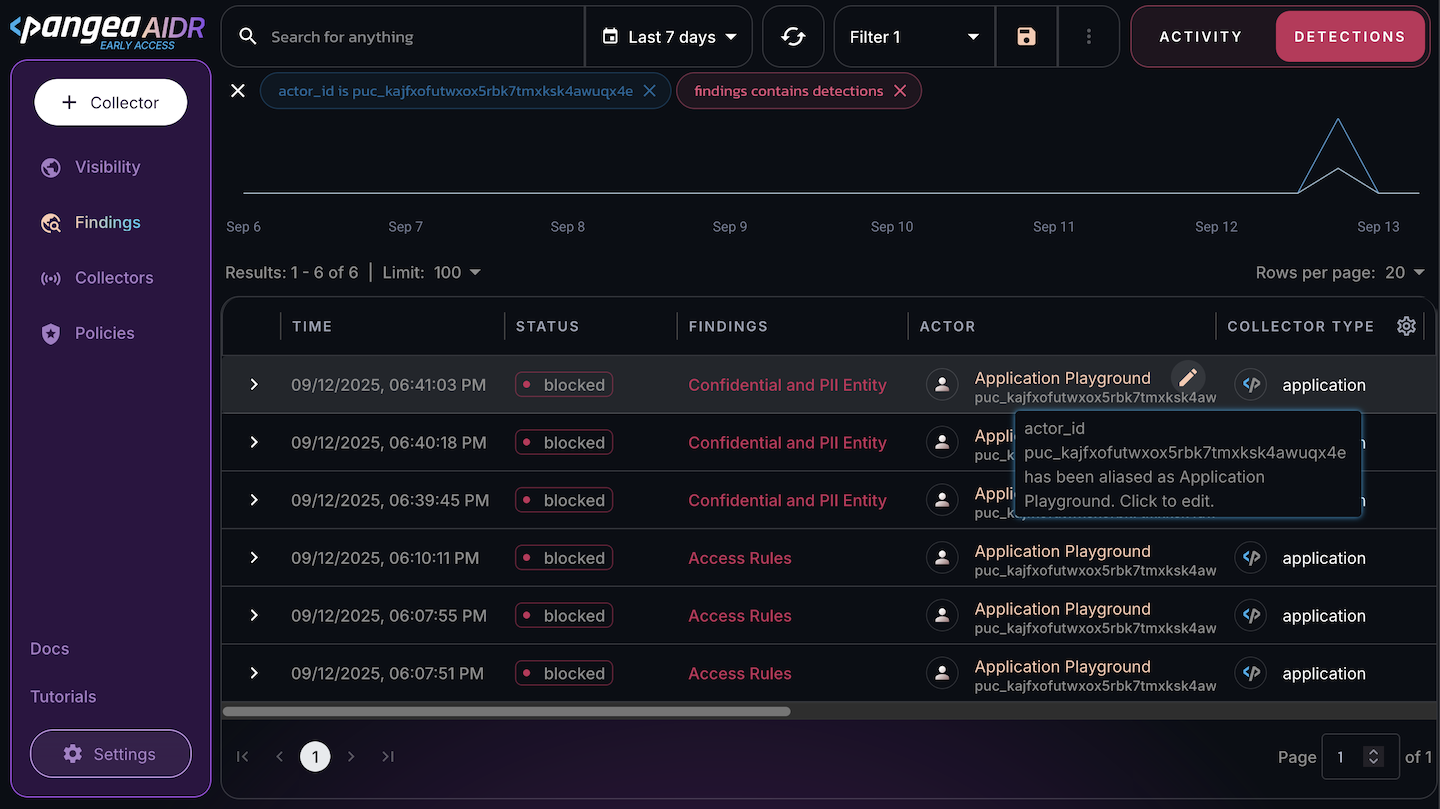 Aliased values in the Actor column on the Findings page in the AIDR console