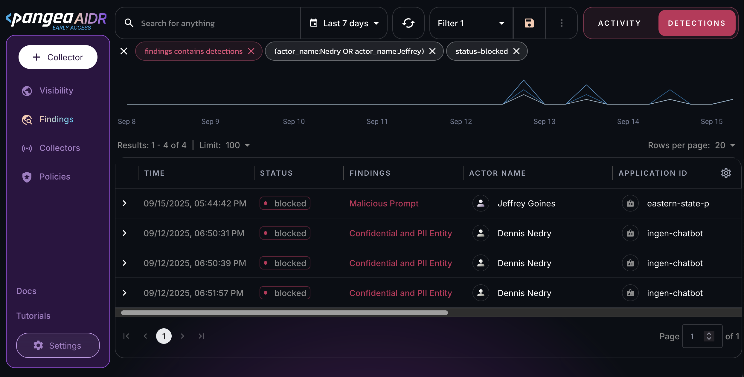 Filtered logs table on the Findings page in the AIDR console