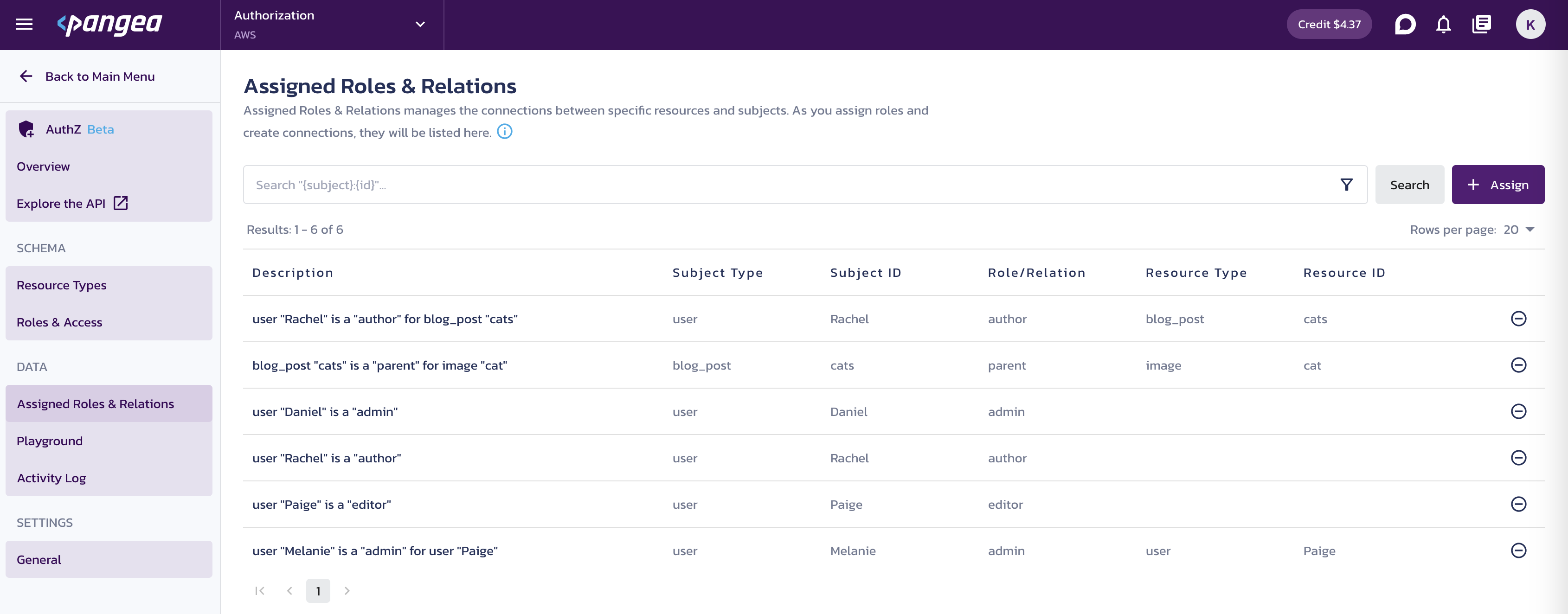 Assigned Roles &amp; Relations in the Pangea User Console