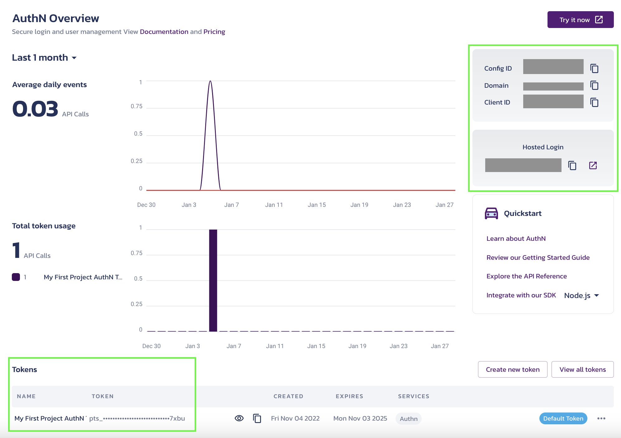 AuthN Overview Page with Variables