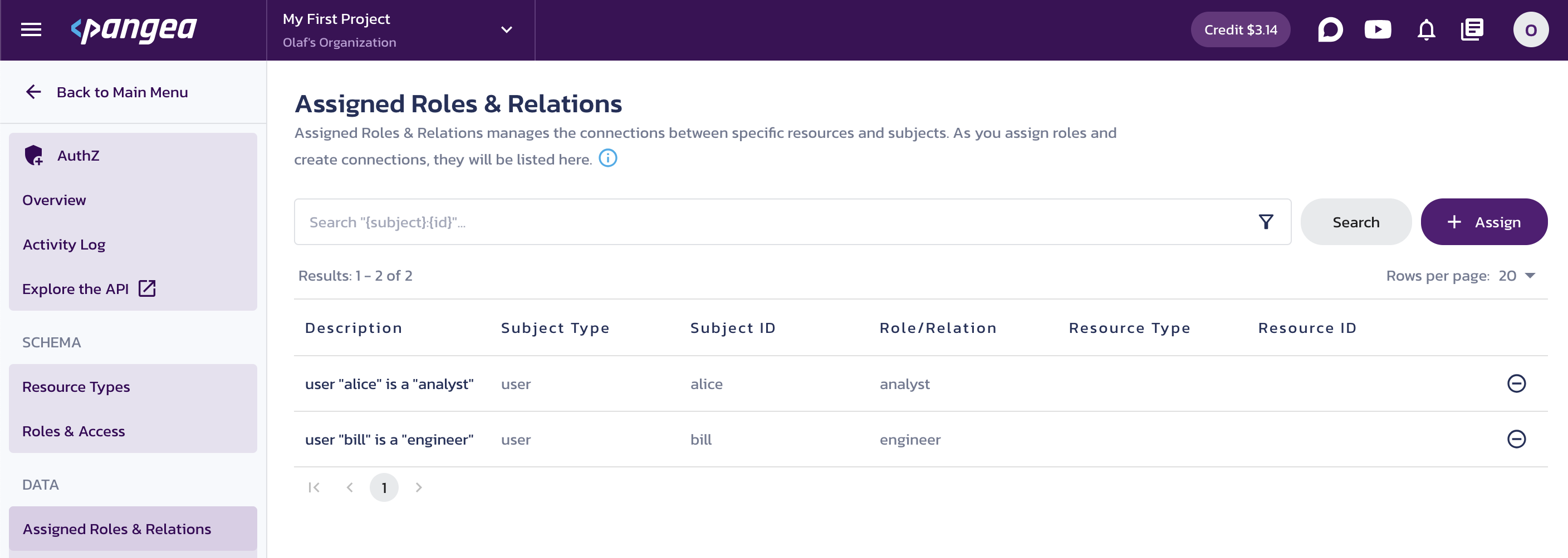 Pangea AuthZ Service Assigned Roles & Relations page in the Pangea User Console