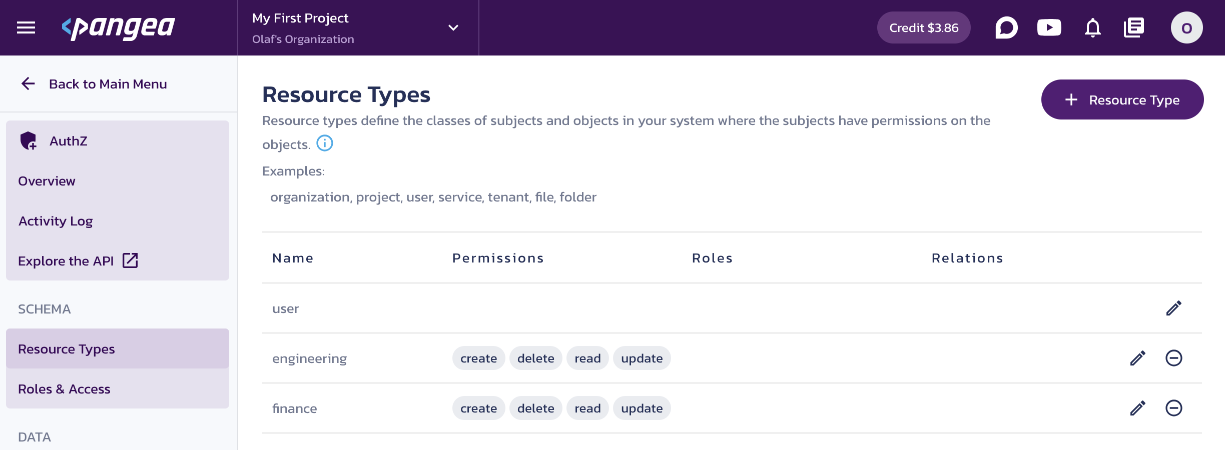 Pangea AuthZ Service Resource Types page in the Pangea User Console