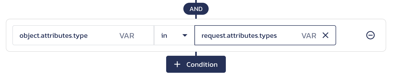 Resource-specific ABAC conditions in the Edit Function dialog on the AuthZ Roles & Access page in the Pangea User Console.