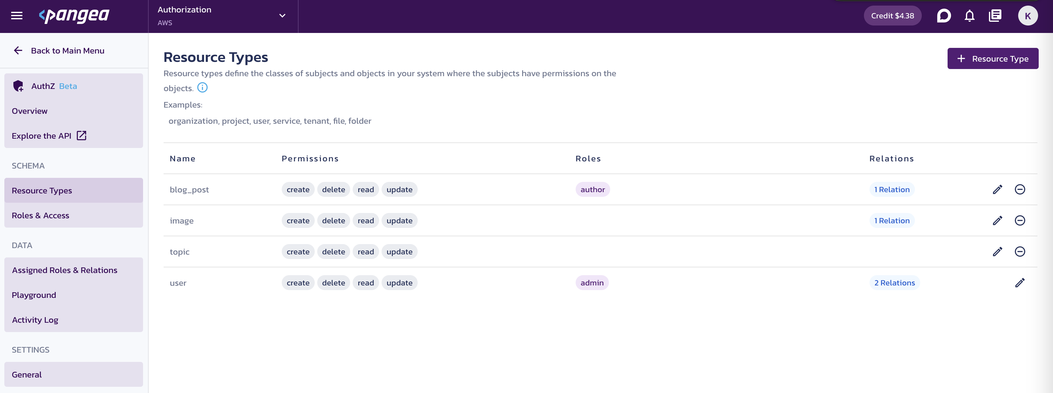 AuthZ resource types in the Pangea User Console