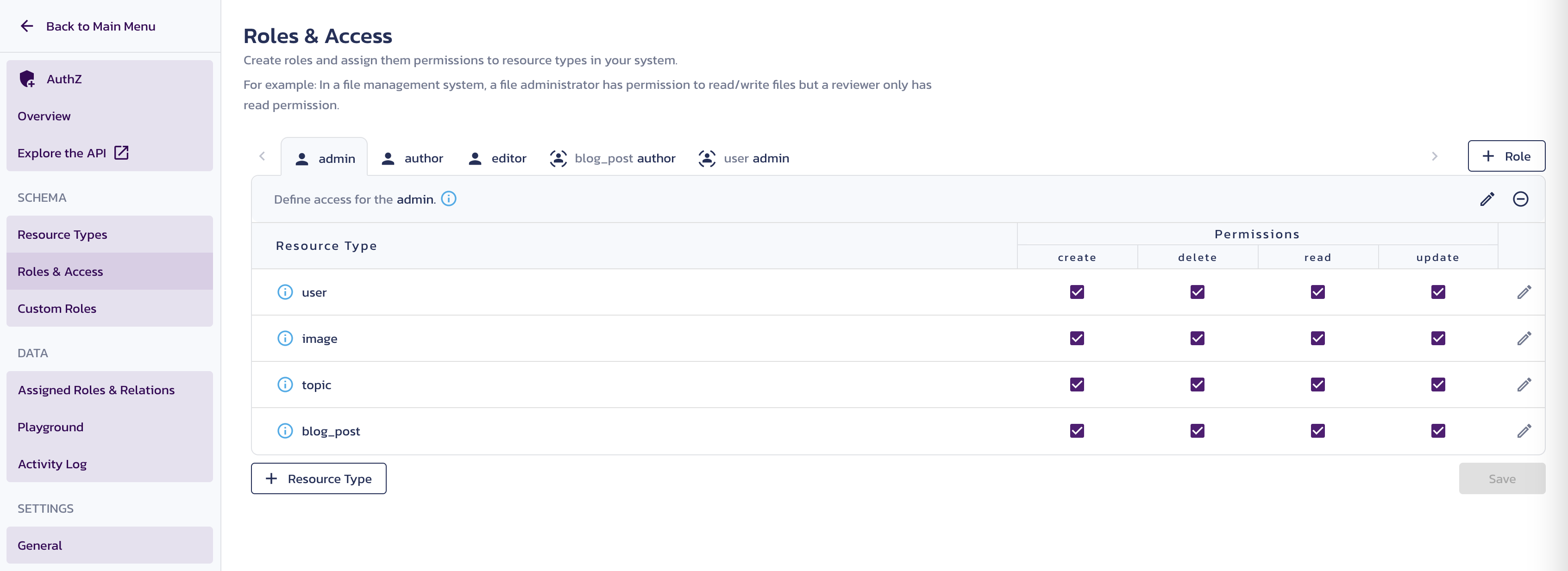 Roles and Access in the Pangea User Console with the admin role permissions displayed