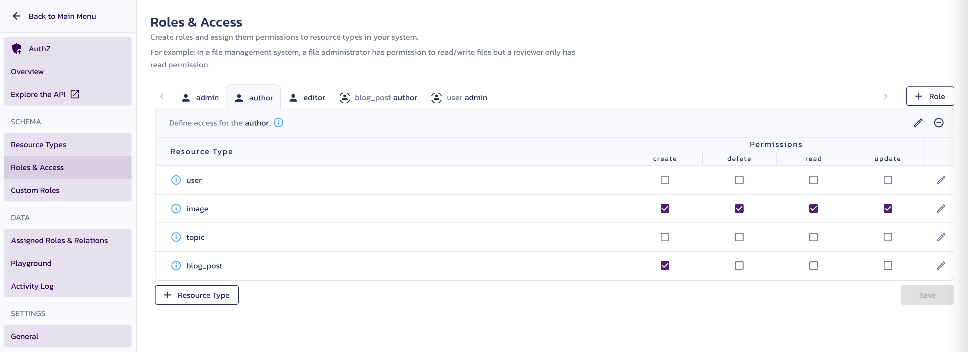 Roles and Access in the Pangea User Console with the author role permissions displayed