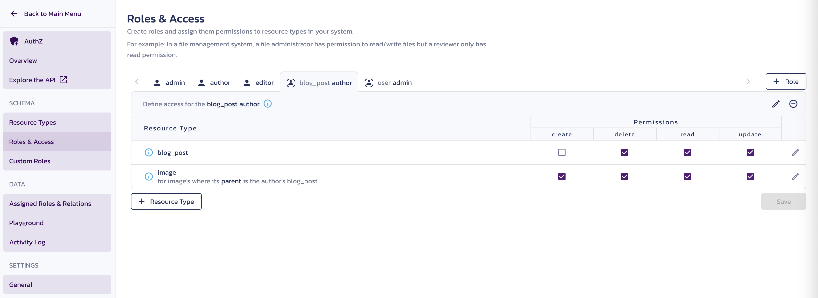 Roles and Access in the Pangea User Console with the blog post author role permissions displayed