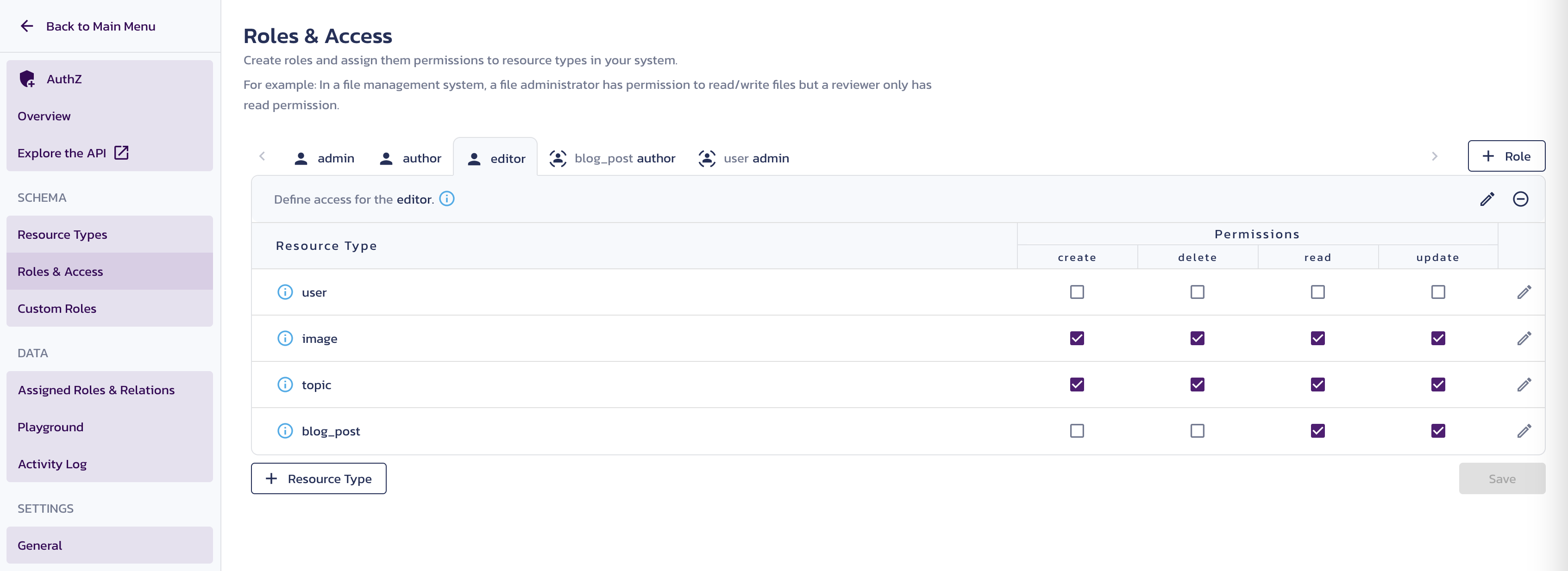 Roles and Access in the Pangea User Console with the editor role permissions displayed